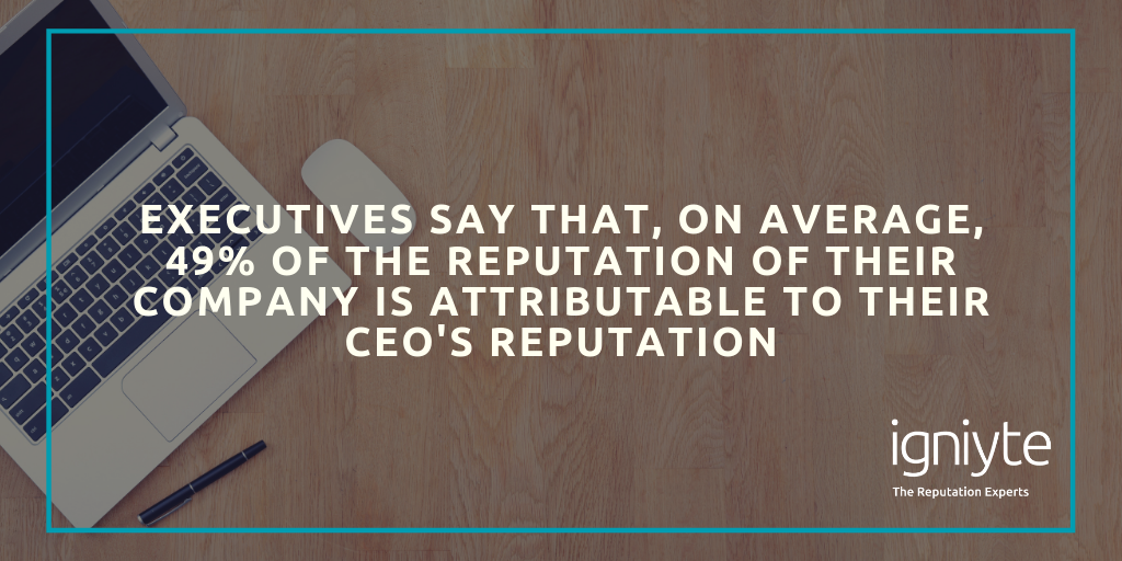 the importance of CEO reputation