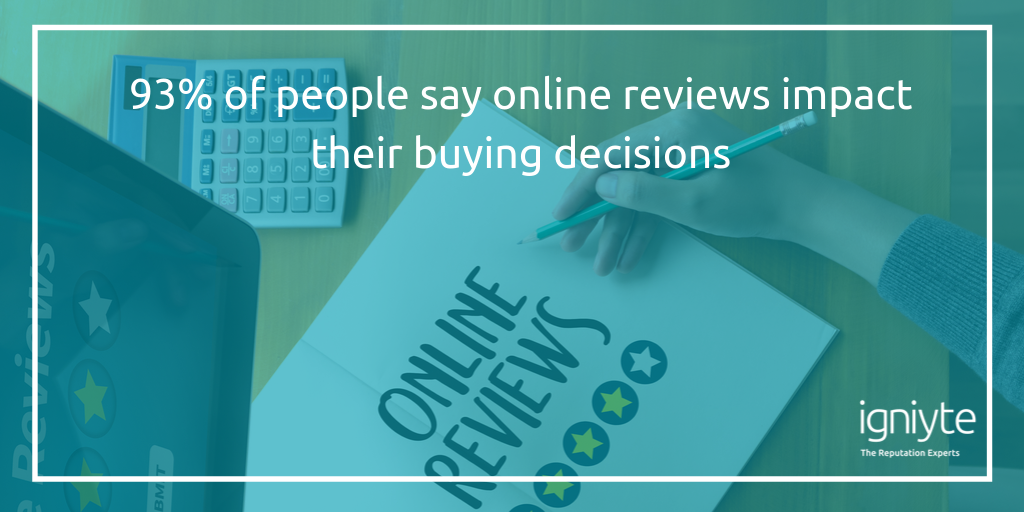 Online reviews facts and stats - Igniyte